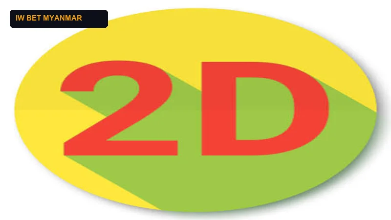 2D 3D Live Mobile App Push Notifications on Smartphone Screen