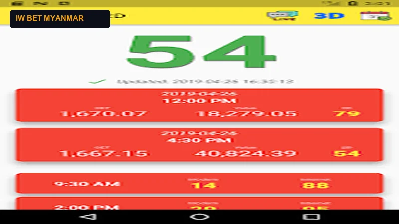 Historical 2D Results Archive Calendar and Daily Records
